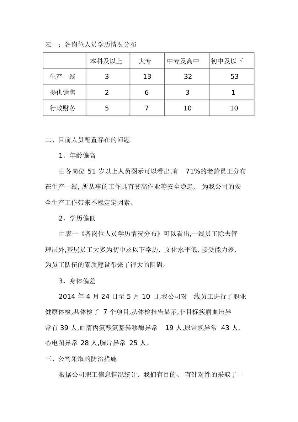 人员结构分析报告[共6页]_第2页