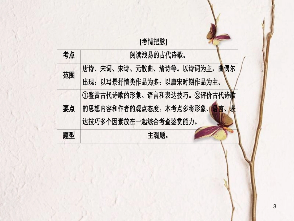 （全国通用）高考语文一轮总复习 第2部分 古代文言文阅读 专题八 古代诗歌鉴赏（一）古诗歌鉴赏总领课件_第3页