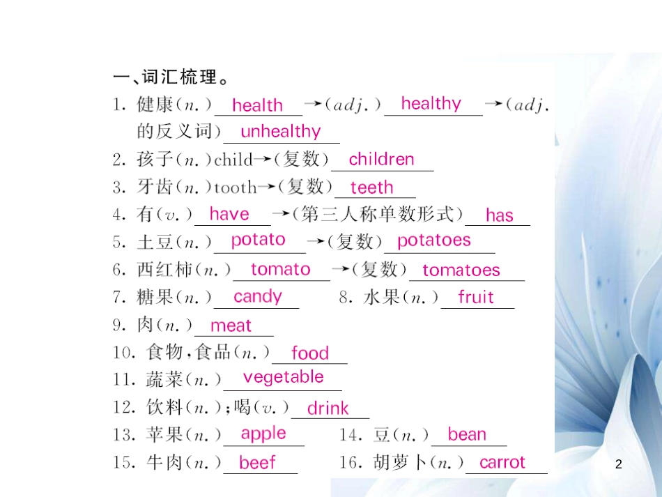 七年级英语上册 Module 4 Healthy food have go基础梳理课件 （新版）外研版[共7页]_第2页