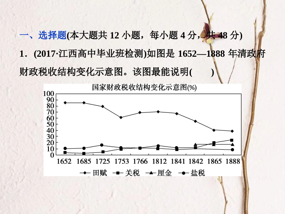 （全国通用）高考历史一轮复习 专题七 近代中国资本主义的曲折发展和近现代社会生活的变迁专题过关检测课件_第1页