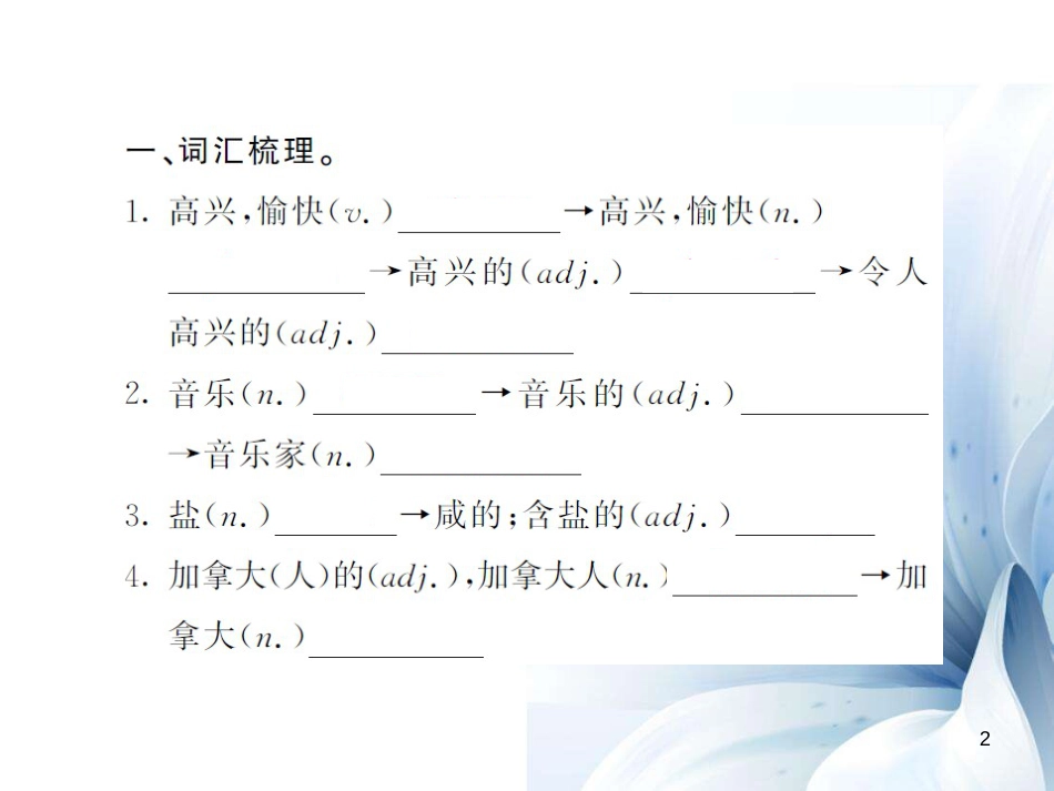 九年级英语全册 Unit 6 When was it invented（第6课时）课件 （新版）人教新目标版[共9页]_第2页