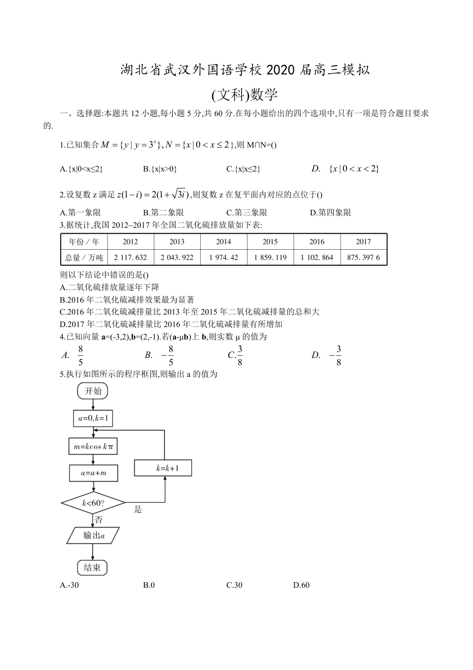 湖北省武汉外国语学校2020届高三下学期模拟文科数学（word版，含解析）_第1页