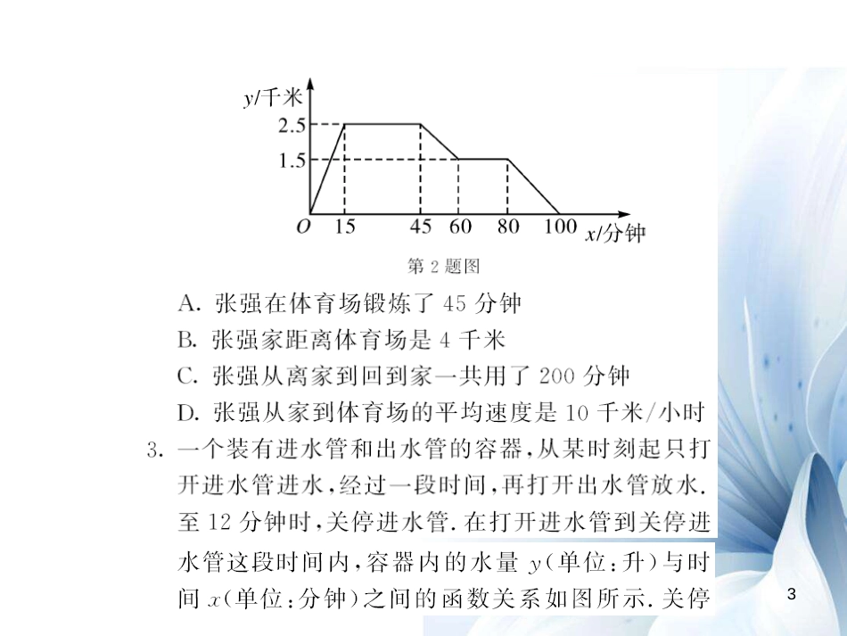 八年级数学上册 滚动专题突破二 一次函数的应用课件 （新版）沪科版[共14页]_第3页