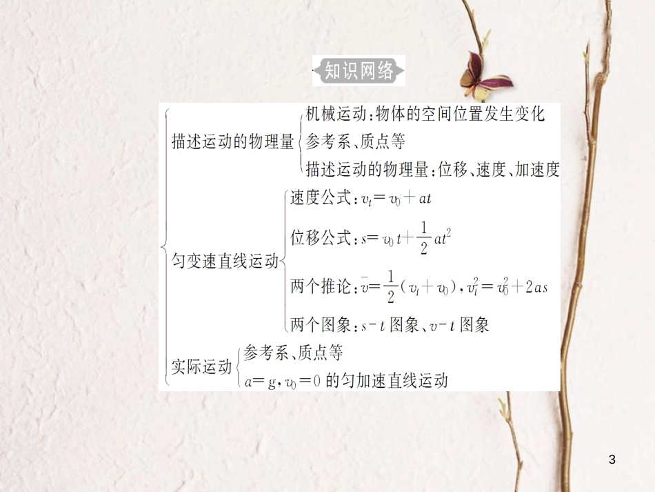 高考物理一轮复习 专题一 直线运动 考点1 参考系、质点课件[共22页]_第3页
