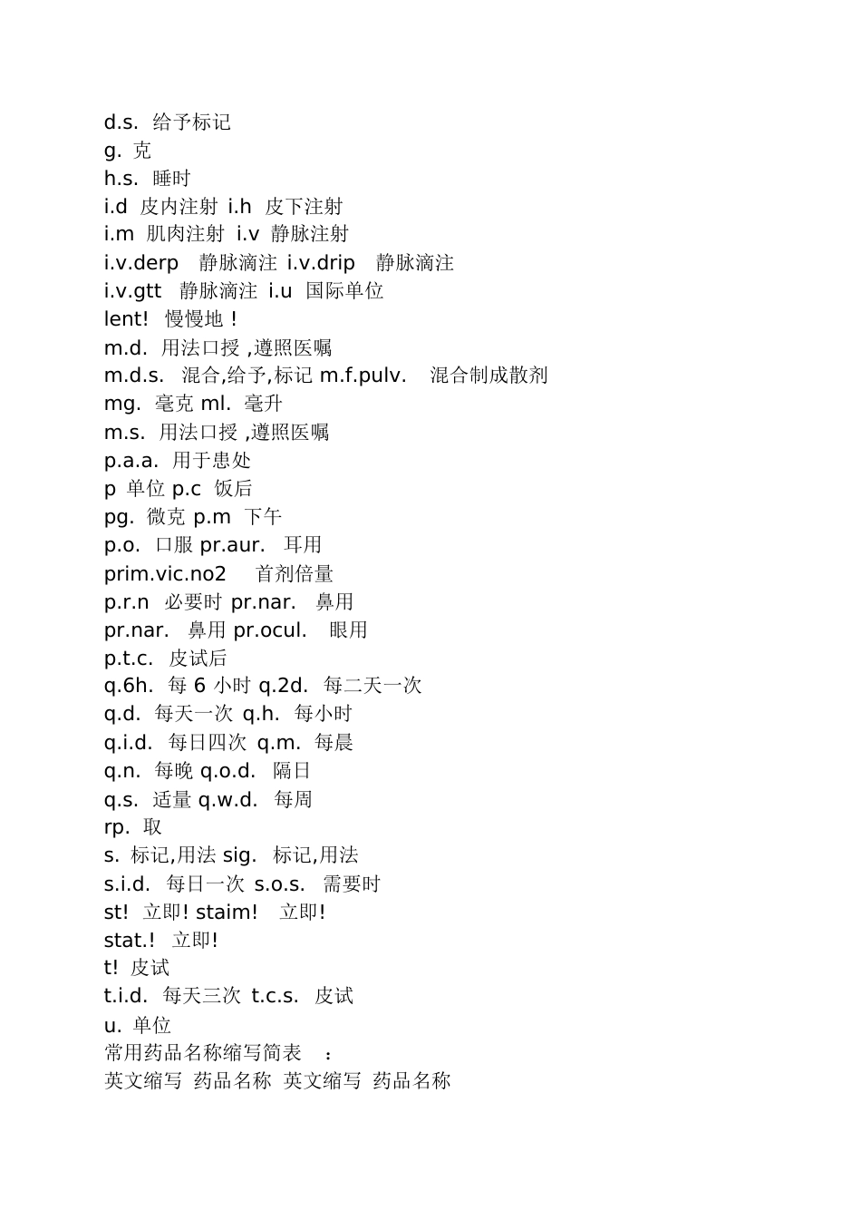 co-a在医学上是什么的缩写_第3页