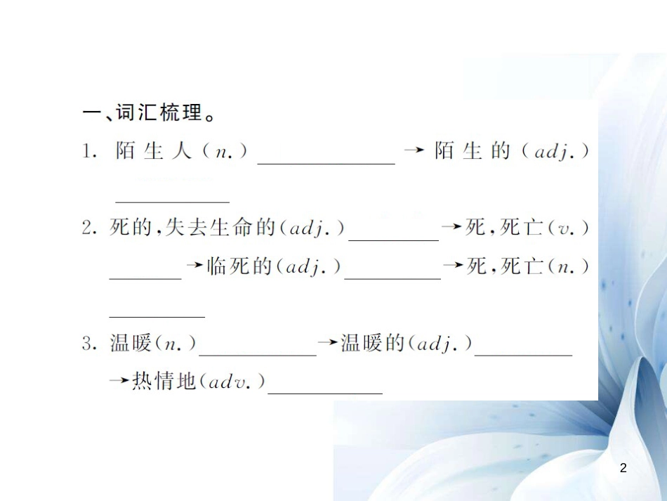 九年级英语全册 Unit 2 I think that mooncakes are delicious基础梳理课件 （新版）人教新目标版[9页]_第2页