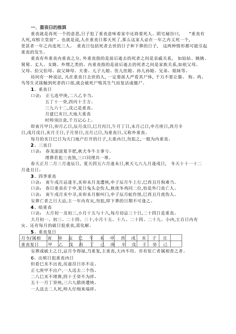 最全的重丧日整理资料_第1页