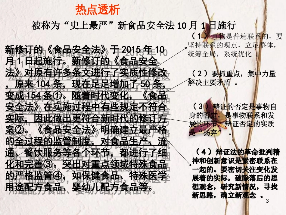 （全国通用Ⅱ）高考政治一轮复习 考点专题 模块4 单元15 课时4 创新意识与社会进步 热点突破 被称“史上最严”新食品安全法10月1日施行课件_第2页