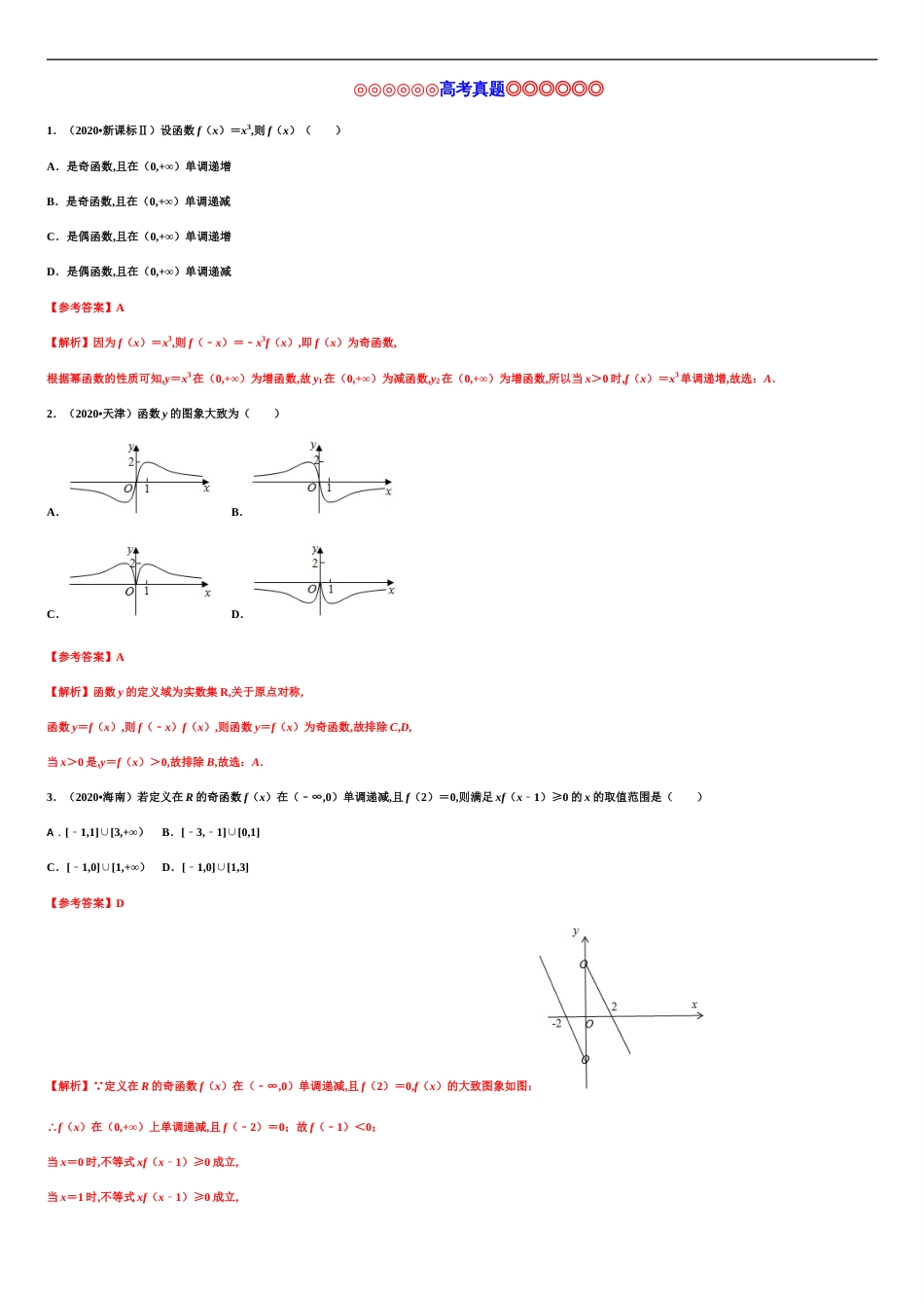 专题15 函数的概念和性质（真题训练）-2020-2021学年高一数学单元复习一遍过（人教A版2019必修第一册）_第1页