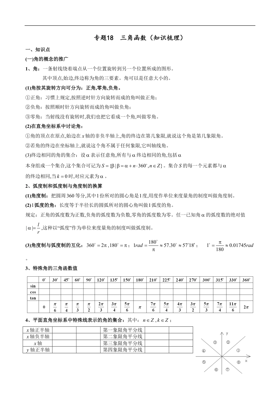 专题18 三角函数（知识梳理）（理）（原卷版）[共12页]_第1页