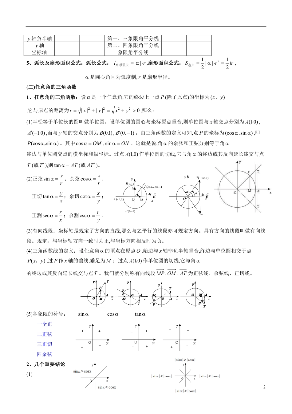 专题18 三角函数（知识梳理）（理）（原卷版）[共12页]_第2页