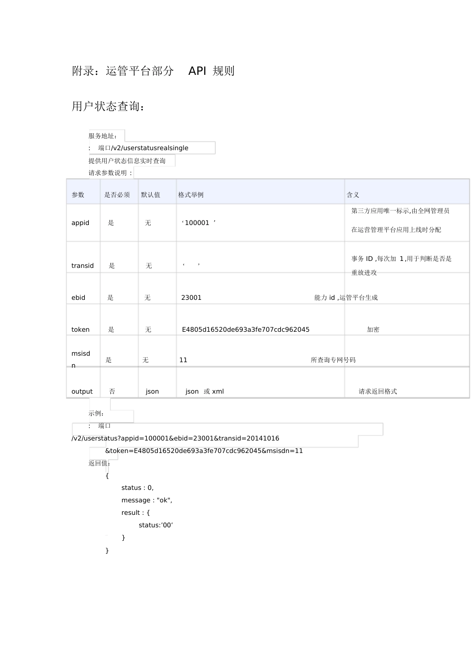 Restful接口规则(完整)解读[共25页]_第3页