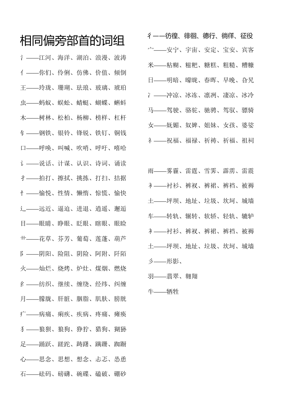 相同偏旁部首的词组[共2页]_第1页