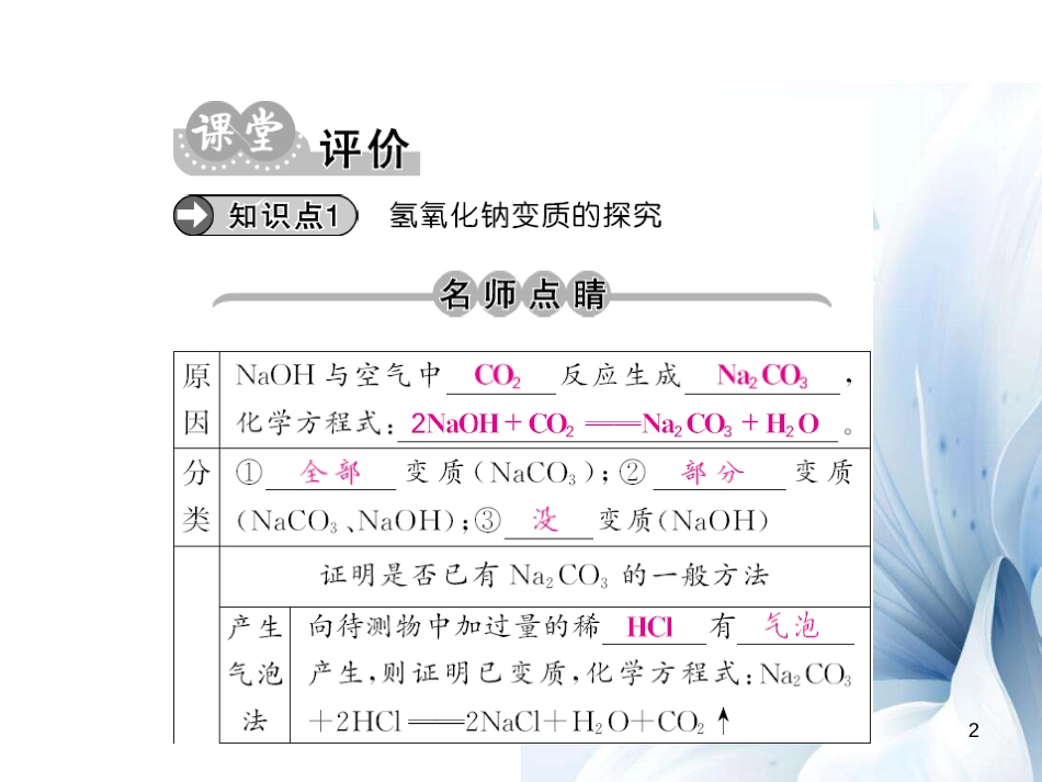 九年级化学下册 第11单元 盐 化肥 专题突破（四）氢氧化钠（钙）等物质变质的探究课件 （新版）新人教版[14页]_第2页