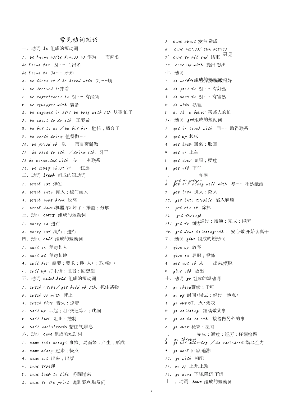 常见动词短语[共4页]_第1页
