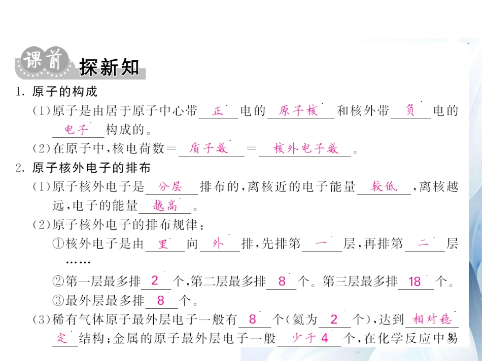 九年级化学上册 第3单元 物质构成的奥秘 课题2 第1课时 原子的构成和原子核外电子的排布课件 （新版）新人教版[12页]_第3页
