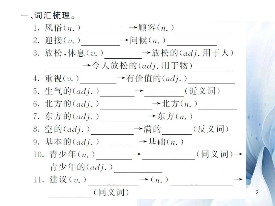 九年级英语全册 Unit 10 You’re supposed to shake hands（第6课时）课件 （新版）人教新目标版[共9页]_第2页