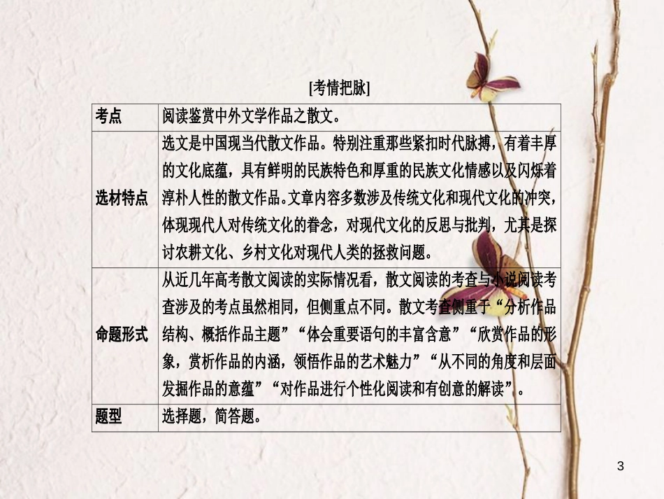 （全国通用）高考语文一轮总复习 第4部分 文学类文本阅读 专题十二 散文阅读（选考）（一）分析结构思路课件_第3页