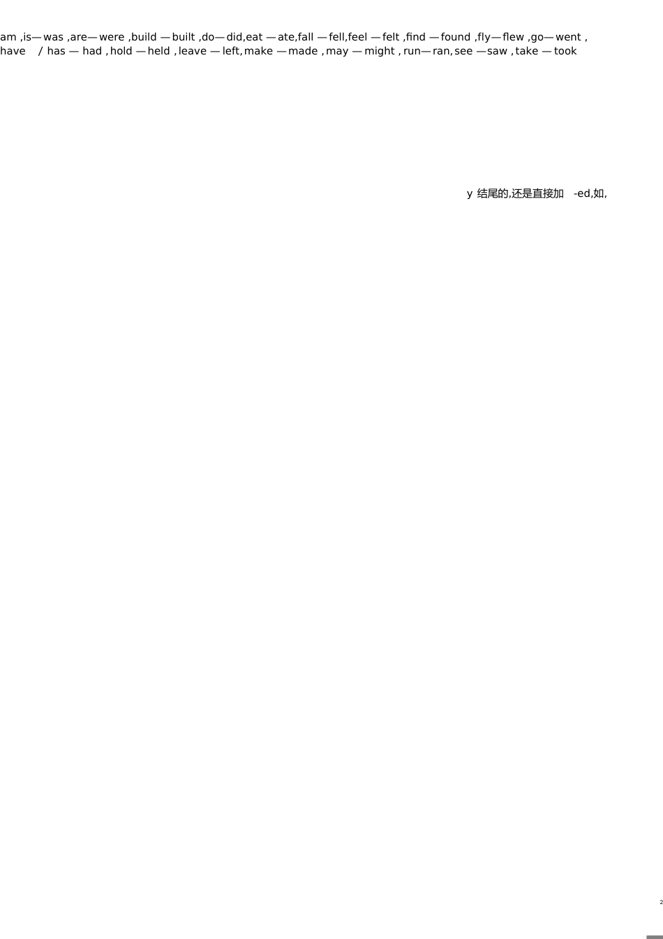不规则动词的过去式的构成-不规则动词的过去式[共6页]_第2页