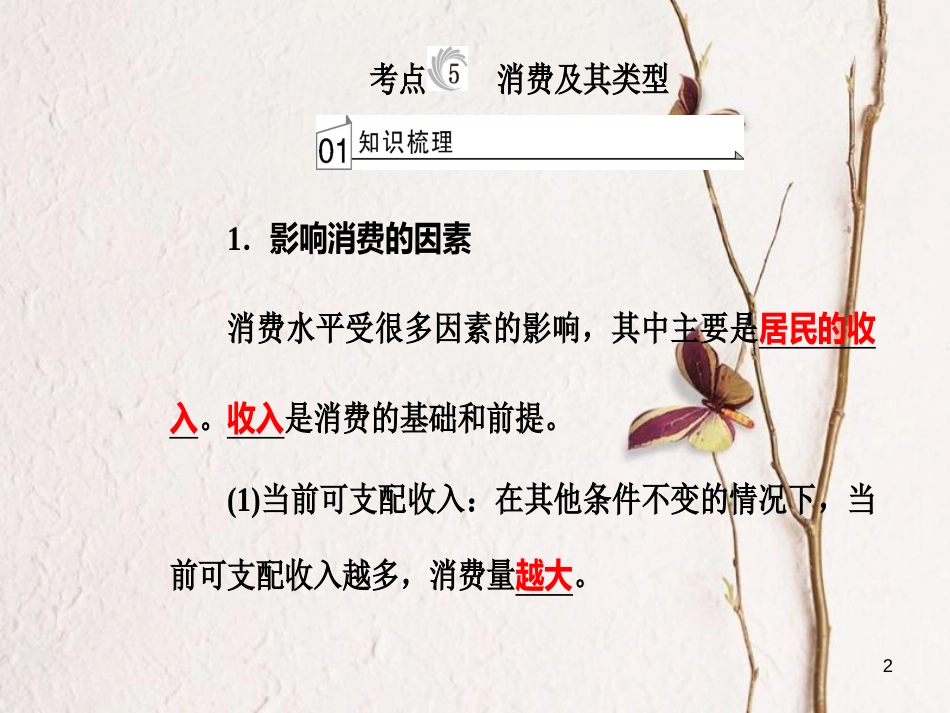 高考政治一轮复习 经济生活 专题一 生活与消费 考点5 消费及其类型课件[共25页]_第2页