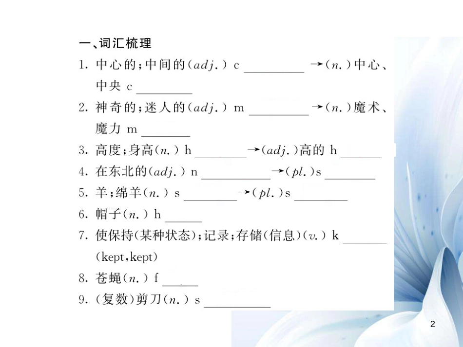 九年级英语上册 Module 10 Australia基础梳理课件 （新版）外研版[共7页]_第2页