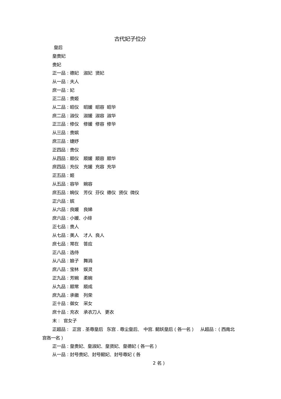 古代妃子位分[共3页]_第1页