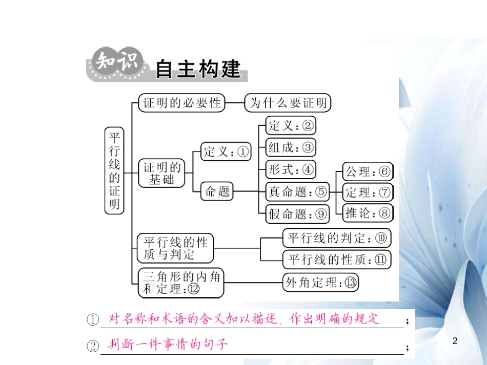 八年级数学上册 第7章 平行线的证明小结与重热点专练课件 （新版）北师大版[共18页]_第2页