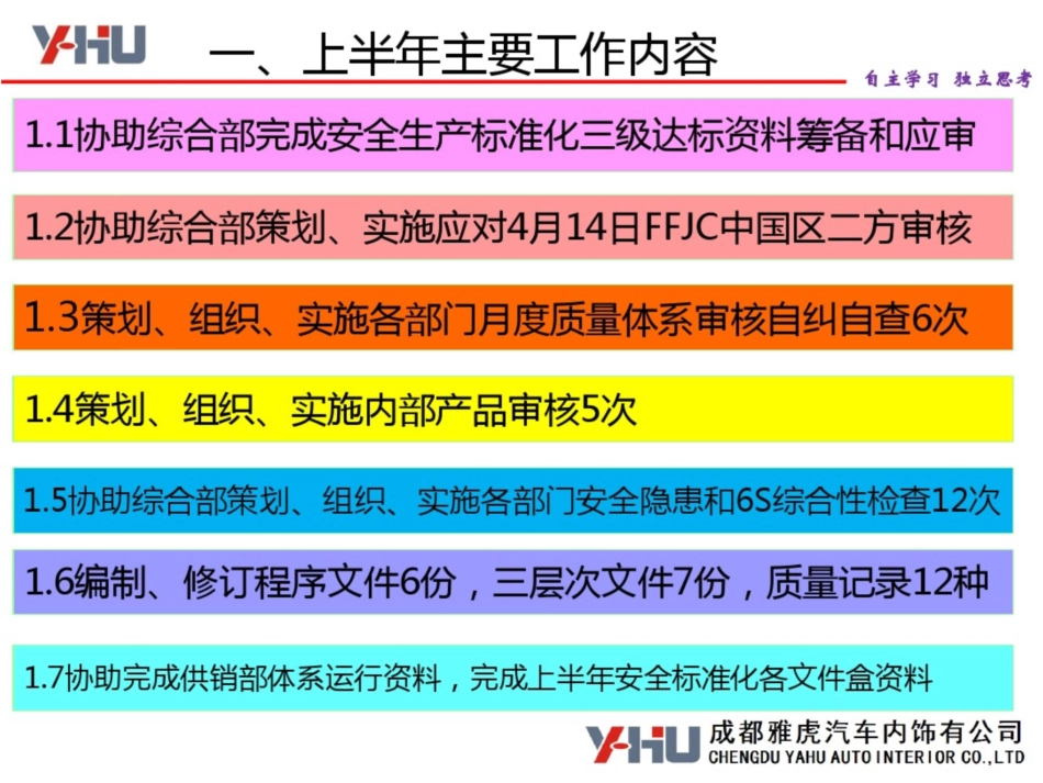 2016年TS质量管理体系运行工作总结-new全解_第3页