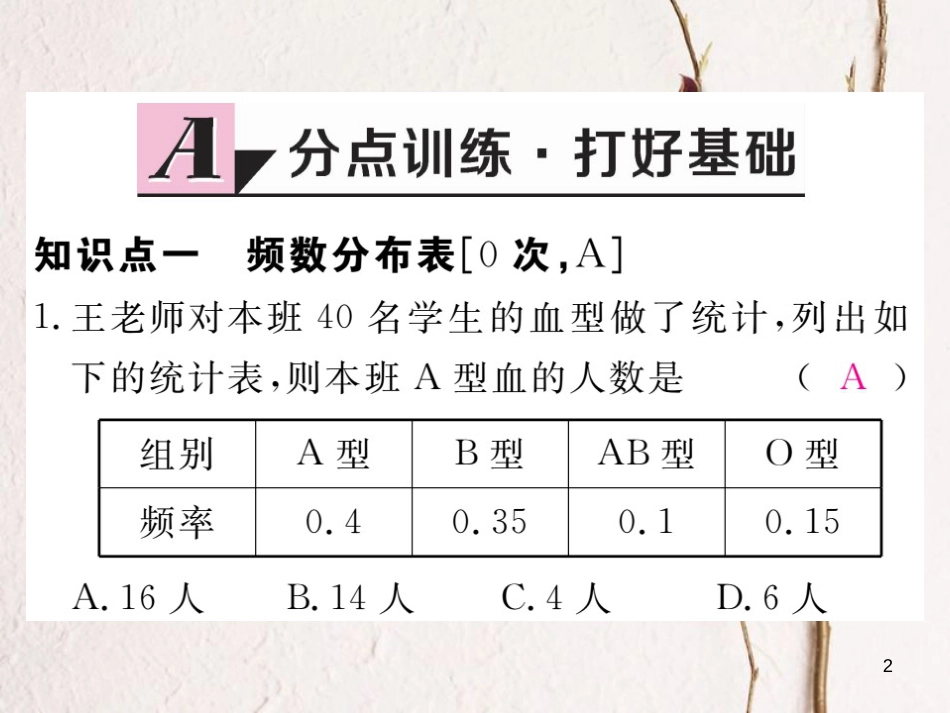 八年级数学下册 第18章 数据的收集与整理 18.4 频数分布表与直方图练习课件 （新版）冀教版_第2页