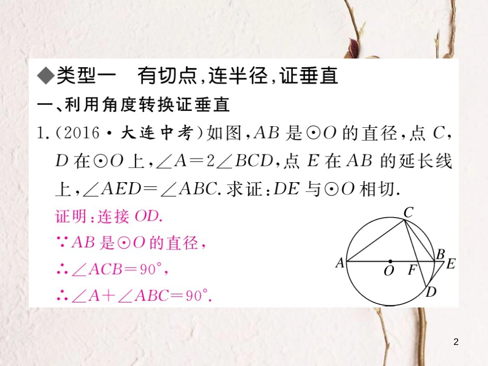 河北省中考数学 高频考点专题 切线证明的常用方法课件_第2页