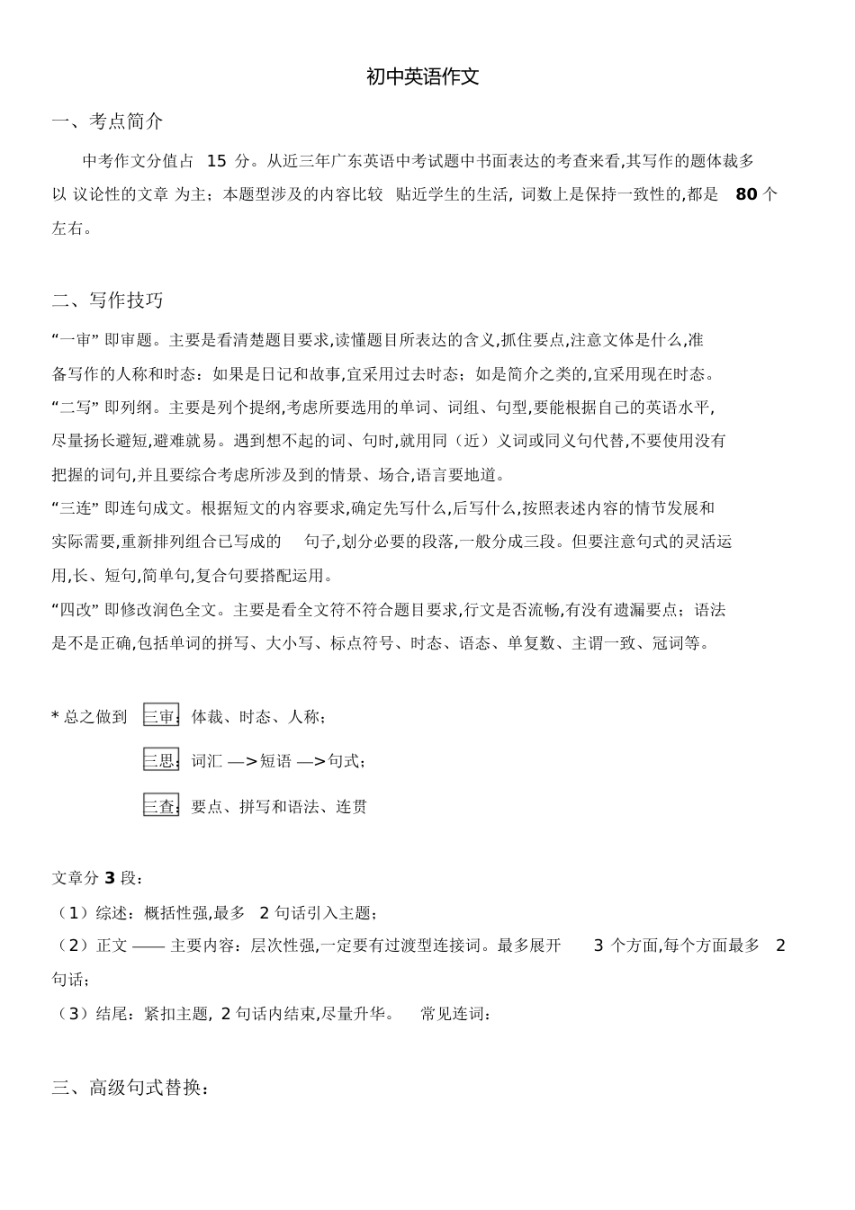 初中英语作文[共15页]_第1页
