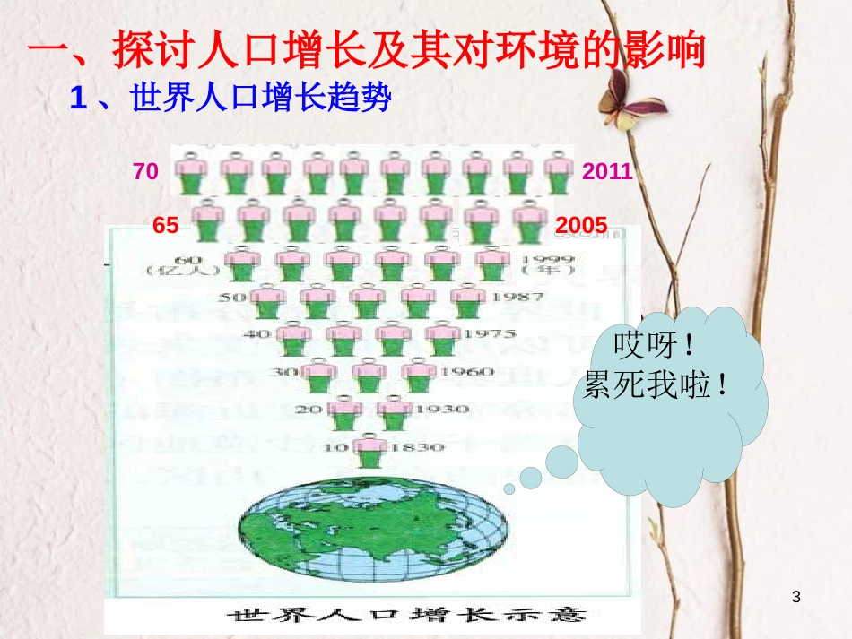 七年级生物下册 第四单元 第七章 第一节《分析人类活动对生态环境的影响》课件 （新版）新人教版_第3页