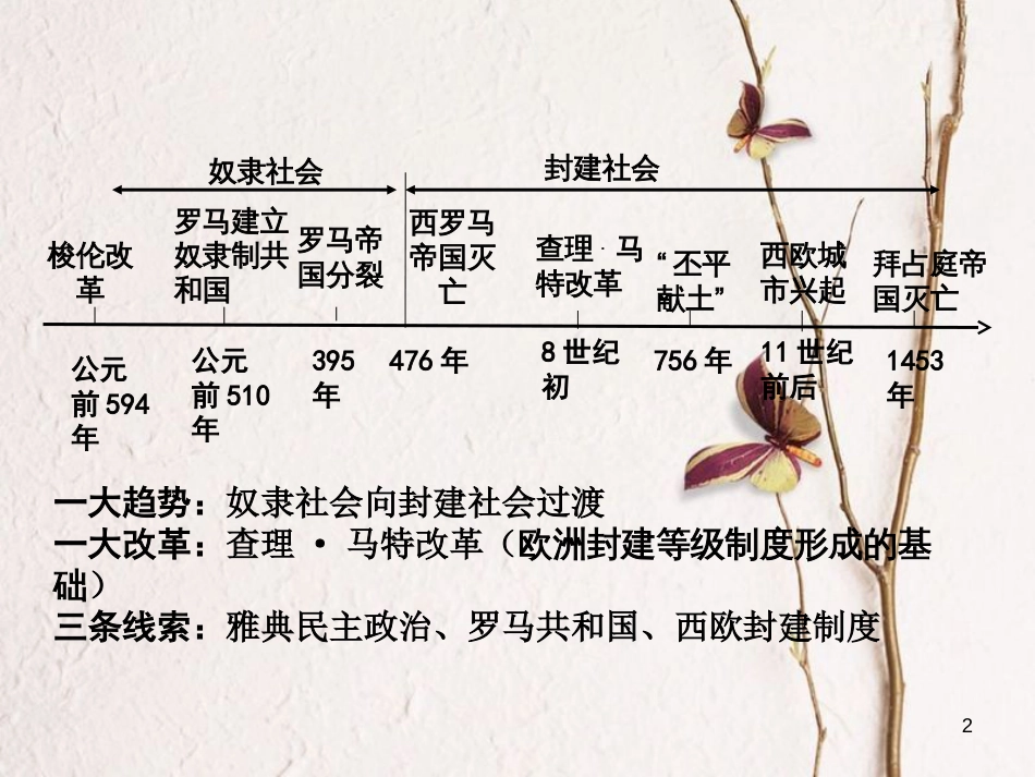 重庆市中考历史试题研究 第一部分 主题研究 模块四 世界古代史 主题三 古代欧洲文明课件[共14页]_第2页
