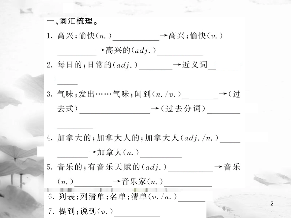 spuAAA九年级英语全册 Unit 6 When was it invented（第5课时）课件 （新版）人教新目标版_第2页