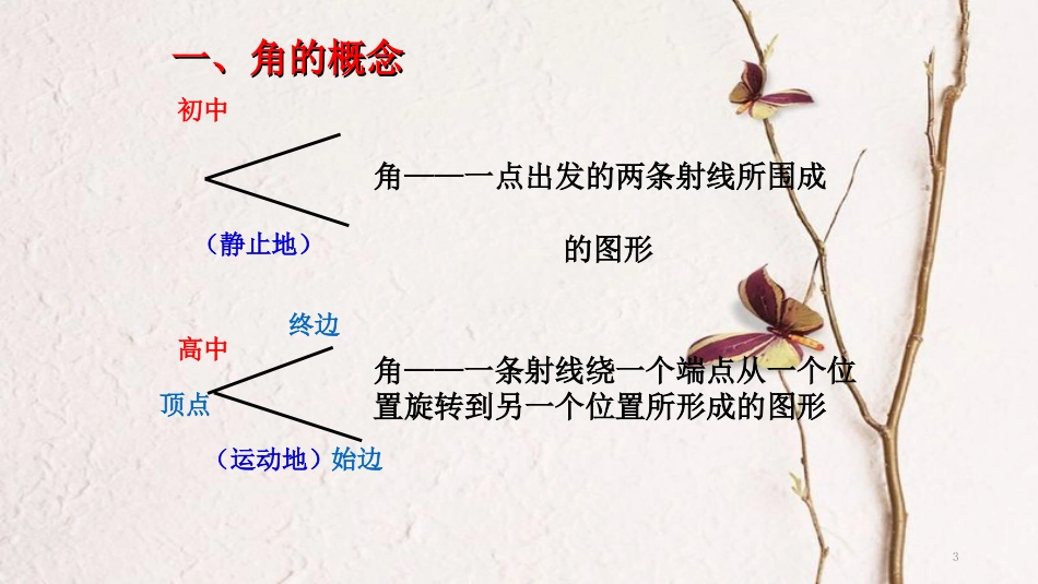 高中数学 第一章 三角函数 1.1.1 任意角课件6 新人教A版必修4_第3页