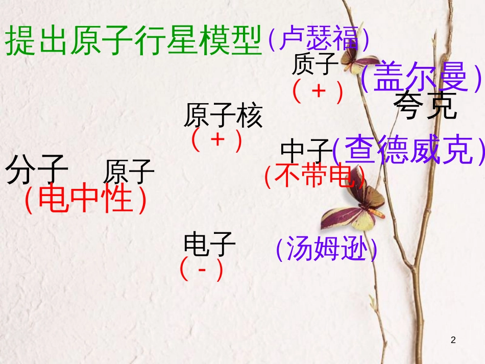 江苏省丹徒区中考物理复习 第20课时 从粒子到宇宙 能源与可持续发展课件_第2页