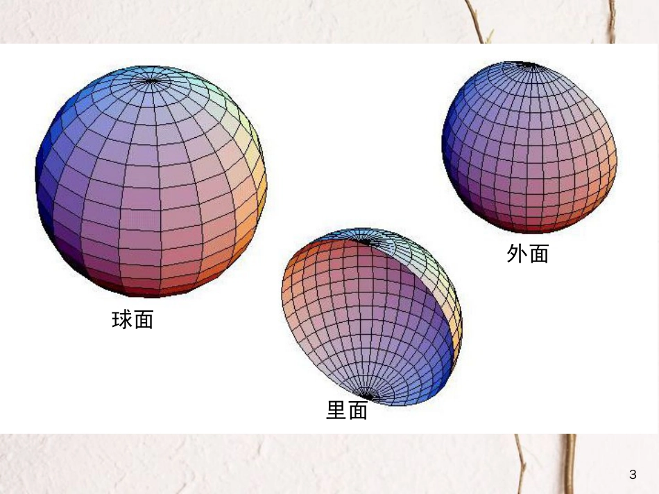 高中数学 第一章 空间几何体 实习作业 麦比乌斯带课件 新人教A版必修2[共28页]_第3页