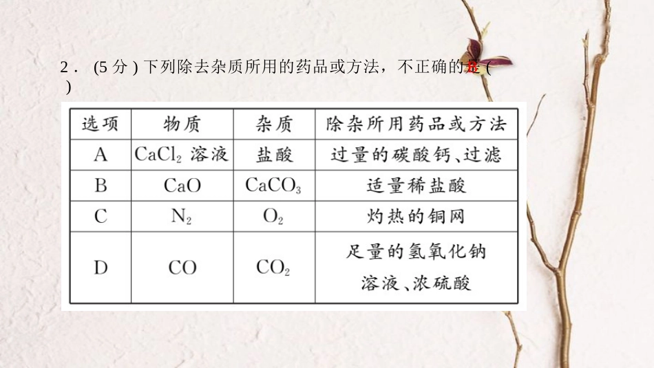 九年级化学下册 第十一单元 盐 化肥 专题训练（四）物质的分离、提纯与鉴别课件 （新版）新人教版_第3页