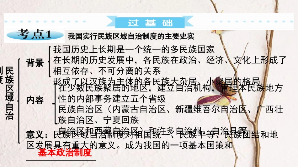 广东省中考历史 第一部分 基础过关模块三 中国现代史 第四单元 民族团结与祖国统一课件_第2页
