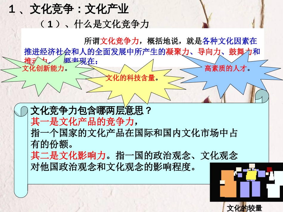 高中政治《综合探究 聚焦文化竞争力》课件3 新人教版必修3_第2页