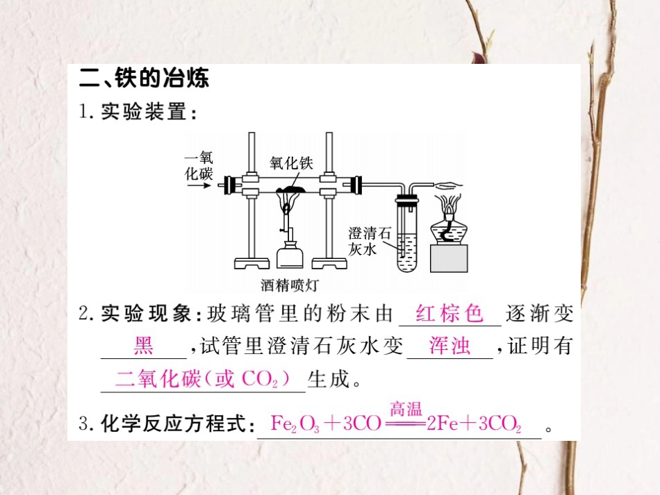 （贵州专）九年级化学下册 第八单元 课题3 第1课时 铁的冶炼复习课件 （新）新人教版_第3页