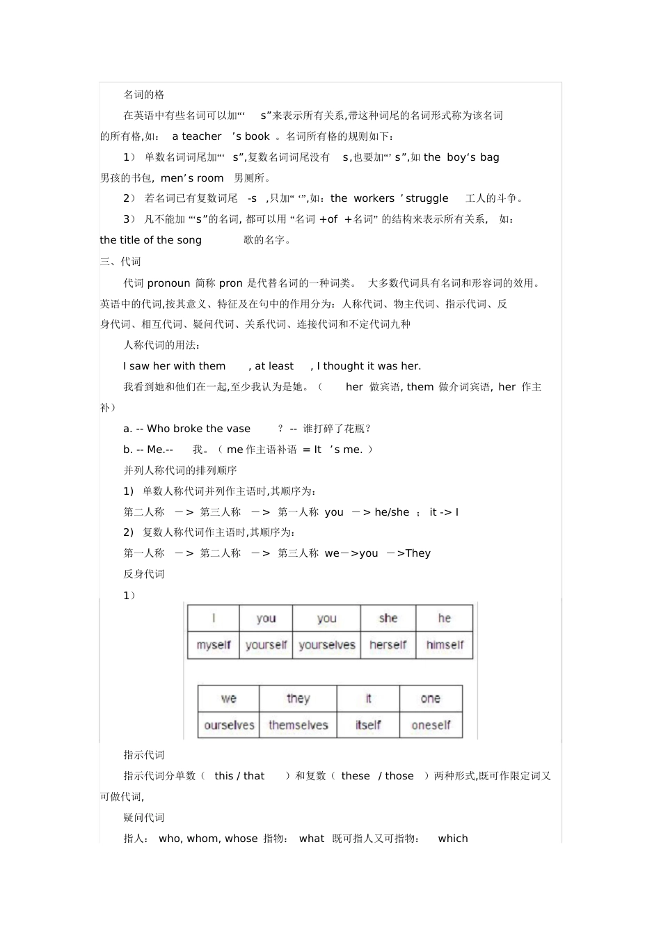 英语词性的分类总结[共10页]_第2页