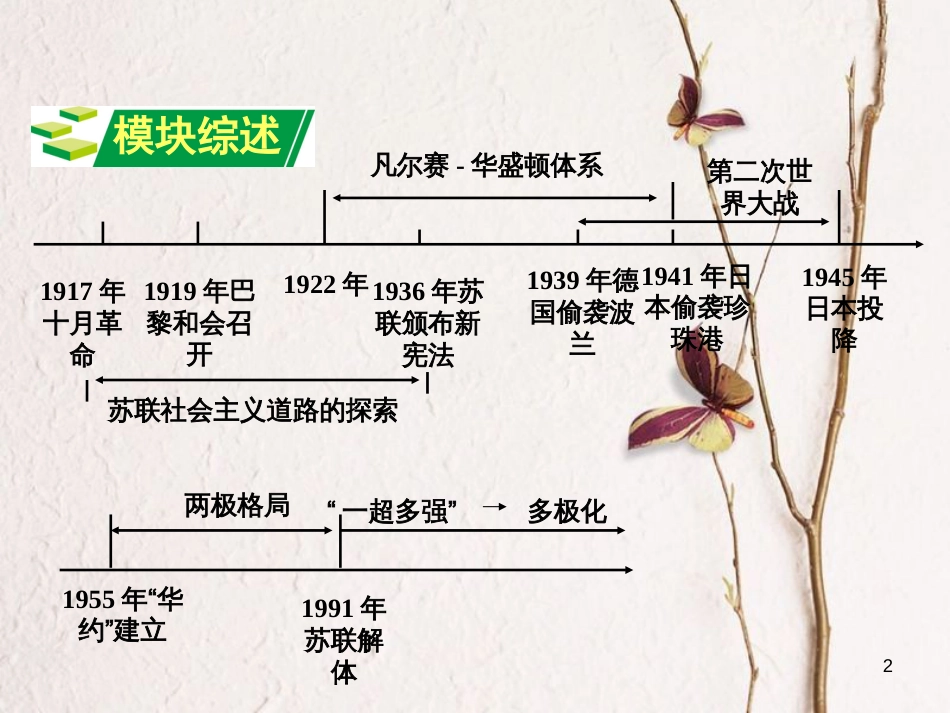 重庆市中考历史试题研究 第一部分 主题研究 模块六 世界现代史 主题一 苏联社会主义道路的探索课件[共15页]_第2页