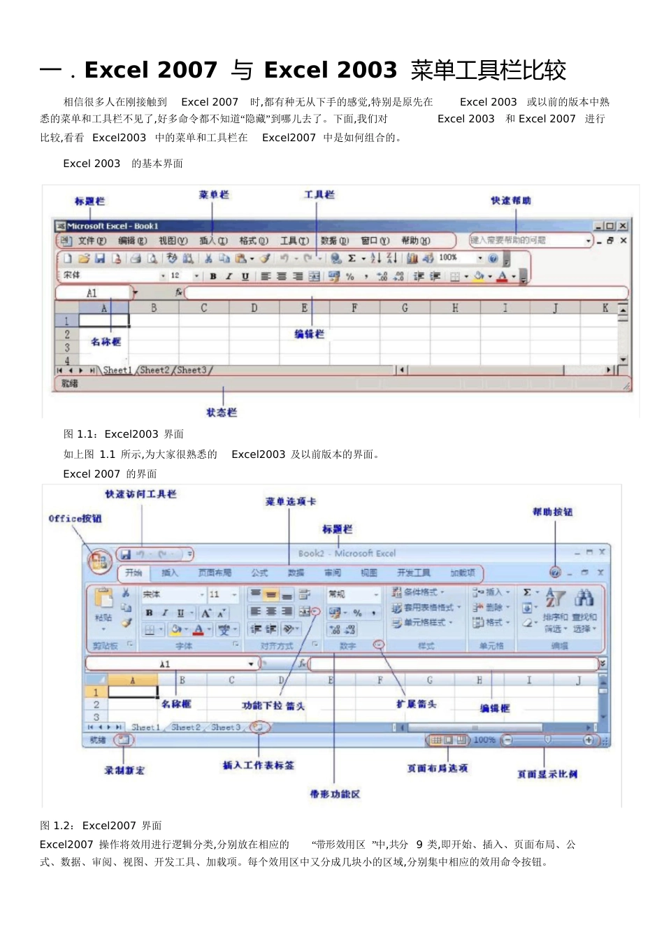 Excel2007与Excel2003菜单工具栏比较_第1页