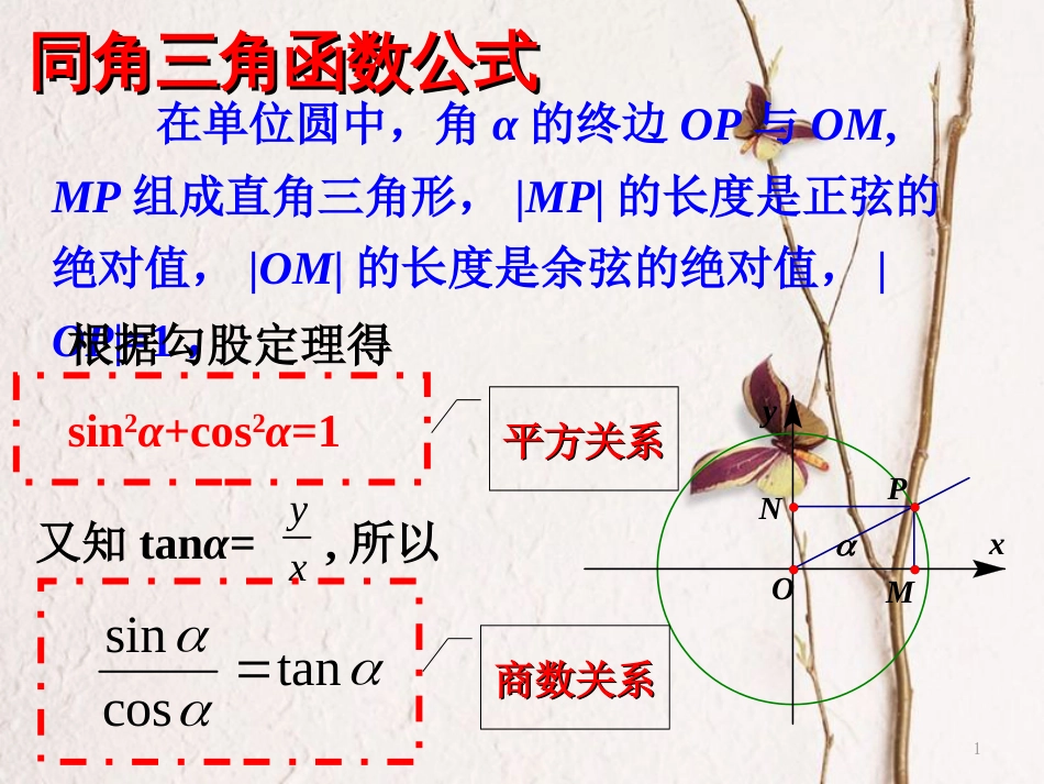 高中数学 第一章 三角函数 1.2.2 同角三角函数公式课件 新人教A版必修4[共6页]_第1页