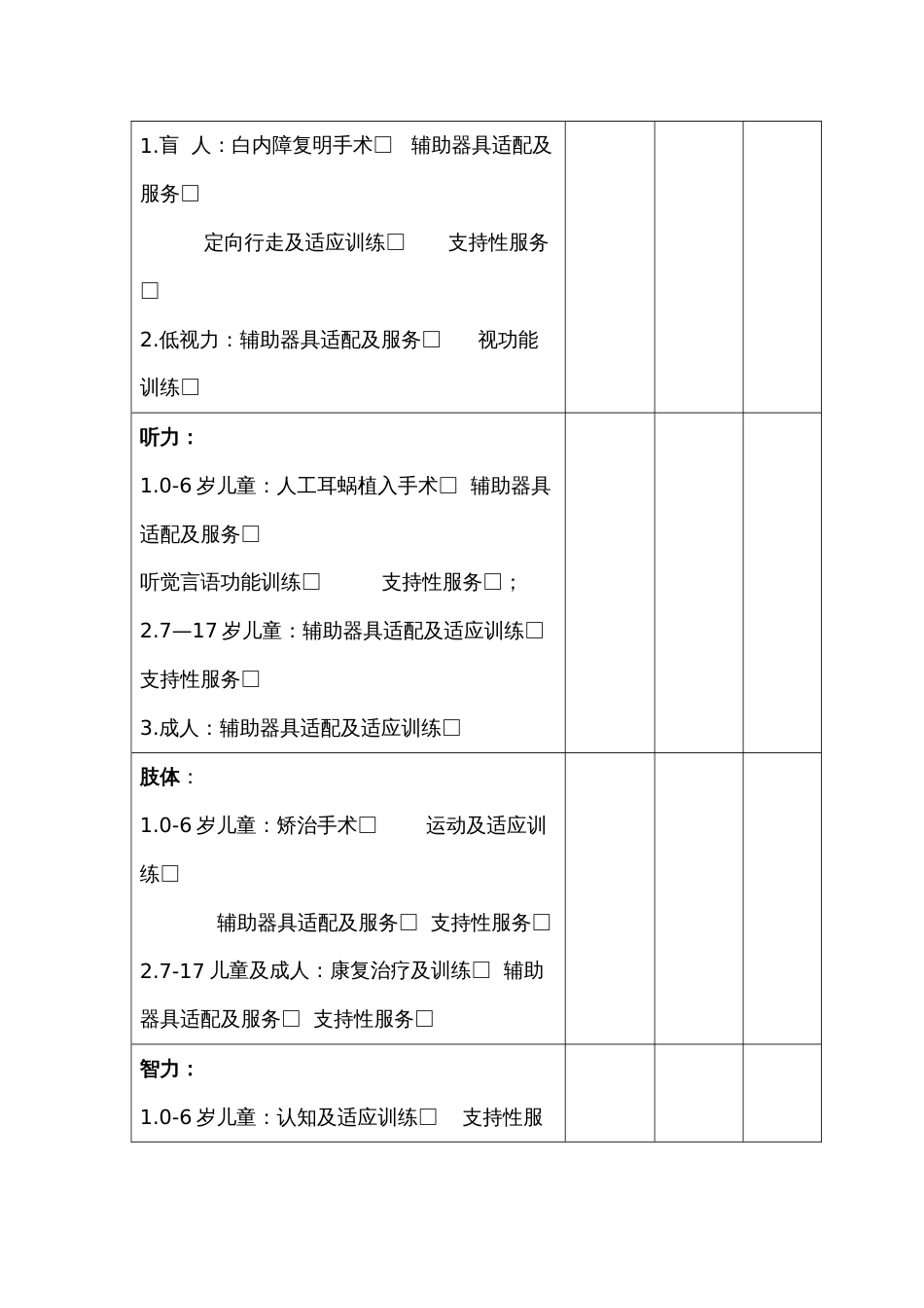 残疾人精准康复服务入户信息登记表_第2页