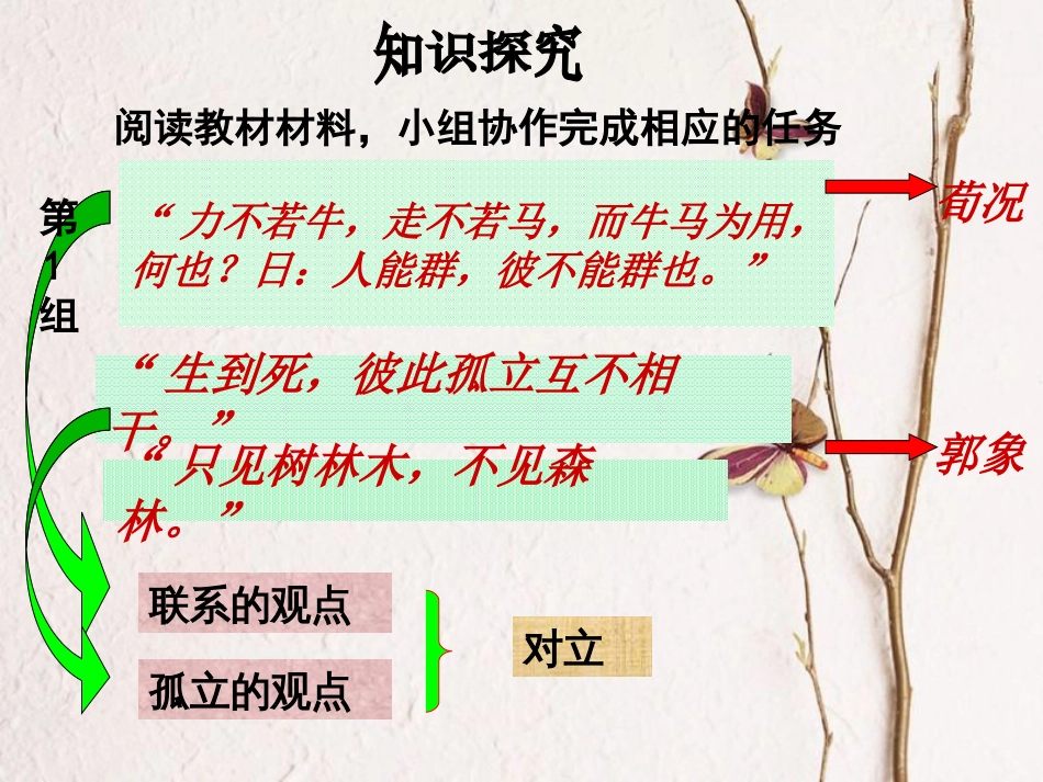 高中政治《综合探究 坚持唯物辩证法 反对形而上学》课件3 新人教版必修4[共25页]_第3页