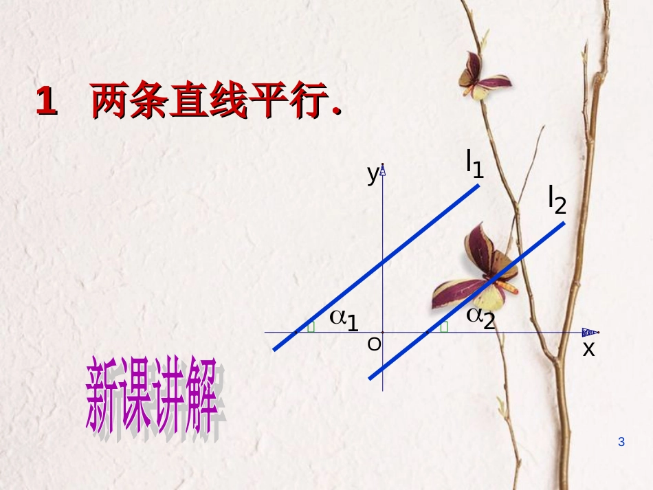 广东省台山市高中数学 第三章 直线与方程 3.1.1 两条直线平行与垂直的判定课件2 新人教A版必修2_第3页