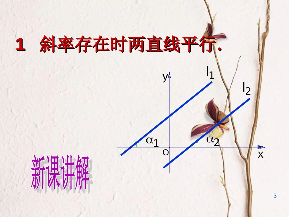 广东省台山市高中数学 第三章 直线与方程 3.1.1 两条直线平行与垂直的判定课件1 新人教A版必修2_第3页