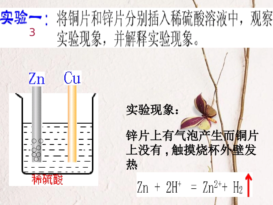 高中化学 第1章 化学反应与能量转化 1.3 化学能转化为电能-原电池课件 鲁科版选修4[共18页]_第3页